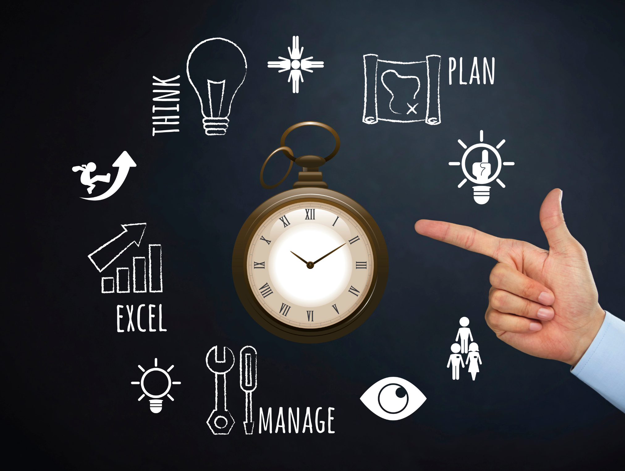 time management