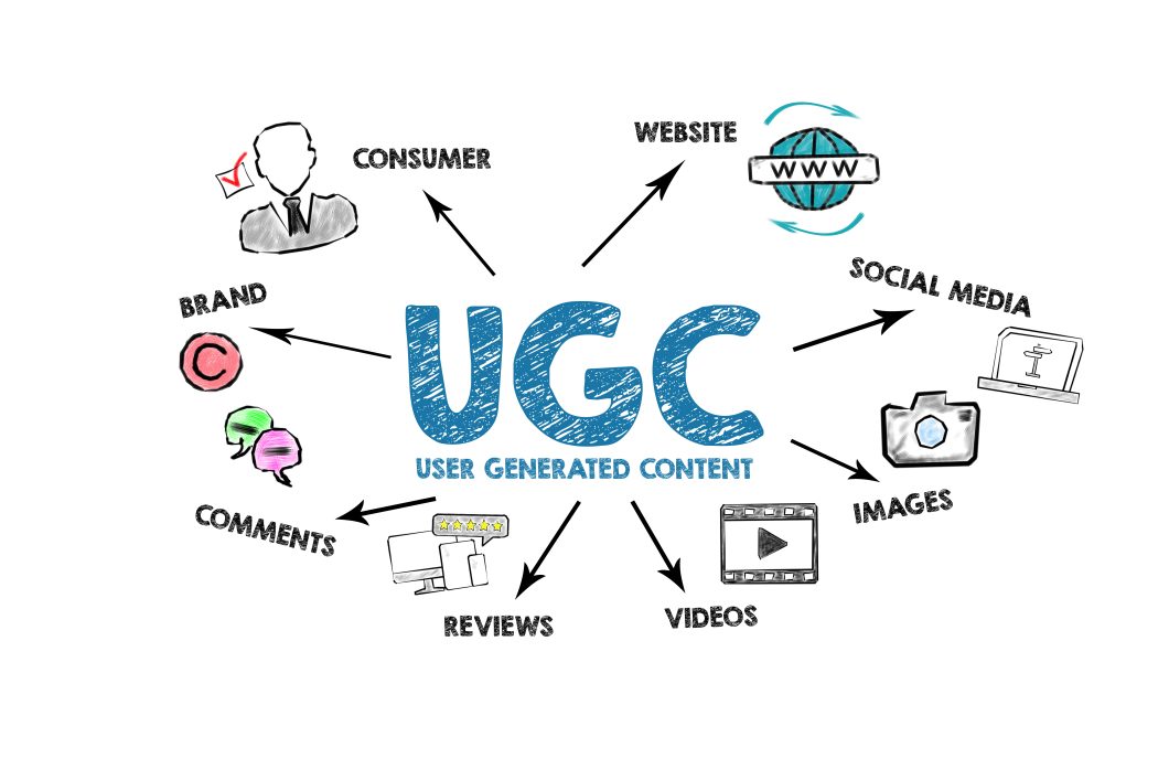 UGC