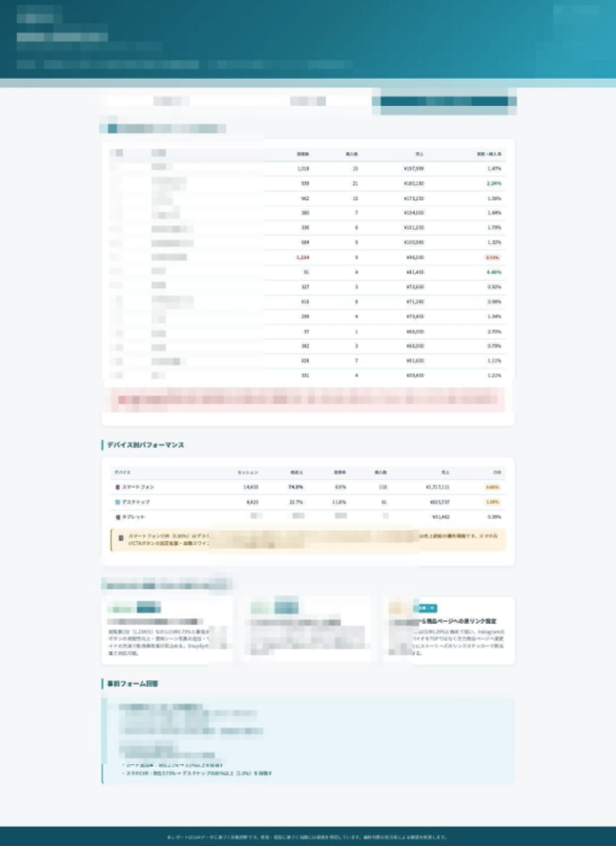 広告・LP診断レポートのサンプル画面